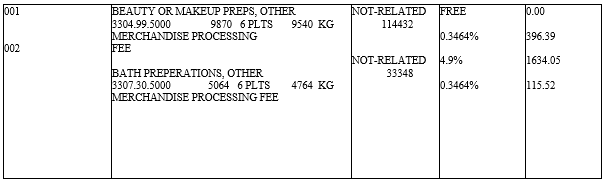 Answer choice D: Form 7501 excerpt